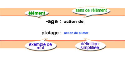 exemple-suffixe-puzzle1